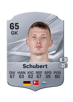 Carte de Markus Schubert