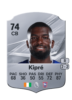 Carte de Cédric Kipré