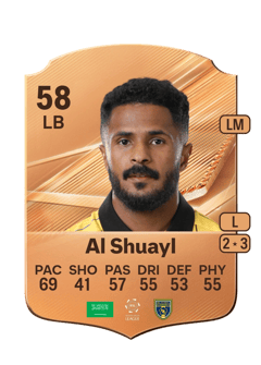 Carte de Ibrahim Al Shuayl