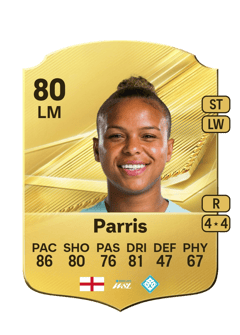 Carte de Nikita Parris