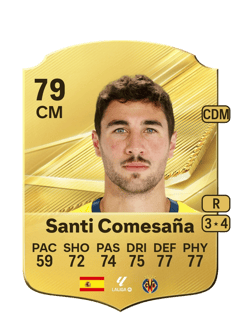 Carte de Santi Comesaña
