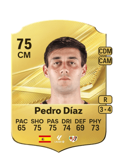 Carte de Pedro Díaz
