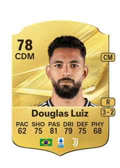 Carte de Douglas Luiz