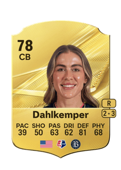 Carte de Abby Dahlkemper
