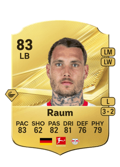 Carte de David Raum