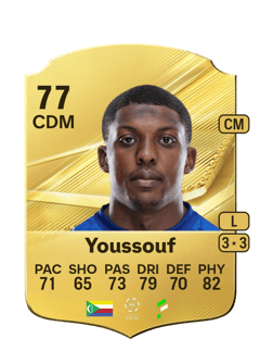 Carte de Zaydou Youssouf