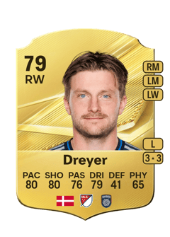 Carte de Anders Dreyer
