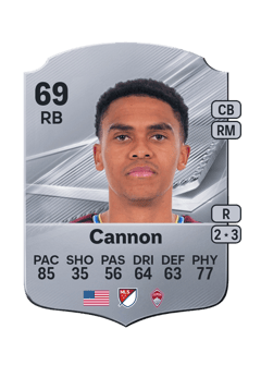 Carte de Reggie Cannon