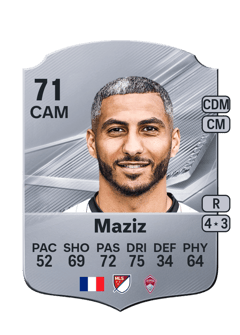 Carte de Youssef Maziz