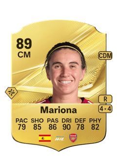 Carte de Mariona