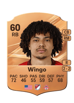 Carte de Henry Wingo