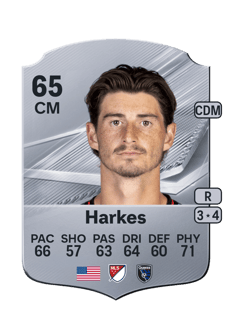 Carte de Ian Harkes