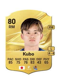 Carte de Takefusa Kubo