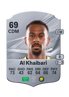 Carte de Abdullah Al Khaibari