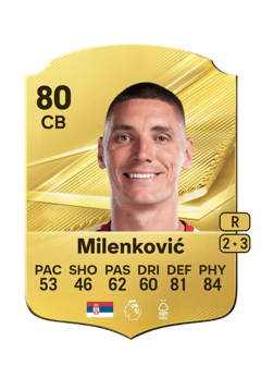 Carte de Nikola Milenković