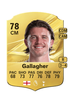 Carte de Conor Gallagher
