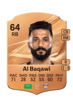 Carte de Mohammed Al Baqawi