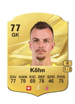 Carte de Philipp Köhn