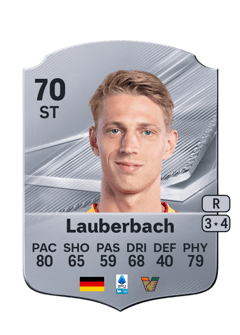 Carte de Lion Lauberbach