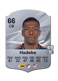 Carte de Teenage Hadebe