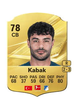 Carte de Ozan Kabak