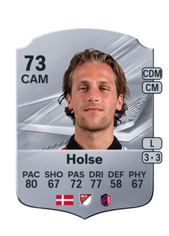Carte de Carlo Holse