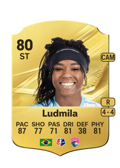 Carte de Ludmila