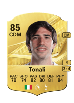 Carte de Sandro Tonali