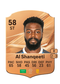 Carte de Waleed Al Shanqeeti