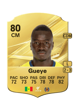 Carte de Pape Gueye