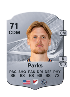 Carte de Keaton Parks