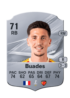 Carte de Lucas Buades