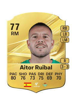 Carte de Aitor Ruibal