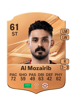 Carte de Yousef Al Mozairib
