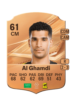 Carte de Hamed Al Ghamdi