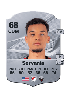 Carte de Brandon Servania