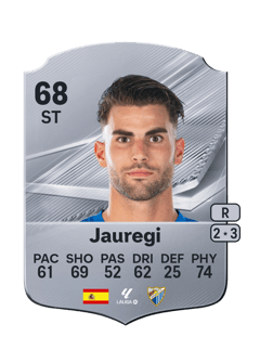 Carte de Jauregi
