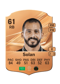 Carte de Ramzi Solan