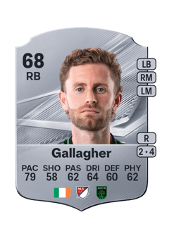 Carte de Jon Gallagher