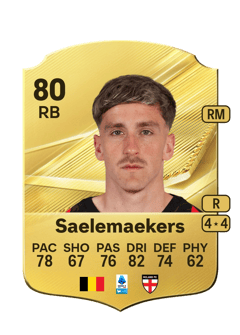 Carte de Alexis Saelemaekers