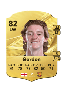 Carte de Anthony Gordon