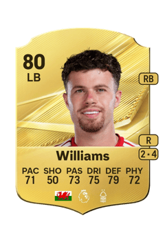 Carte de Neco Williams
