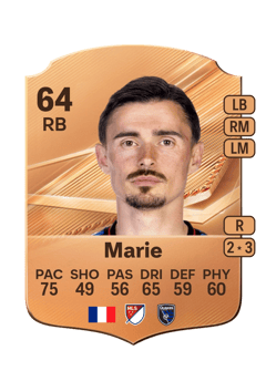 Carte de Paul Marie