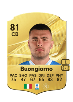 Carte de Alessandro Buongiorno
