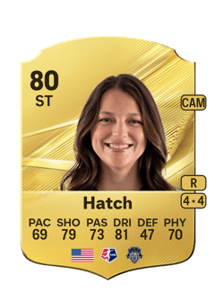 Carte de Ashley Hatch