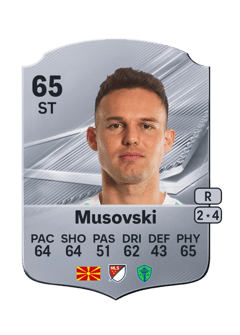 Carte de Danny Musovski