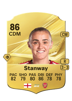 Carte de Georgia Stanway