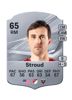 Carte de Jared Stroud