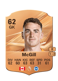 Carte de Tom McGill
