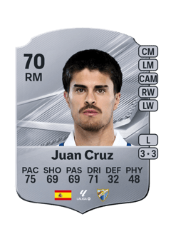 Carte de Juan Cruz